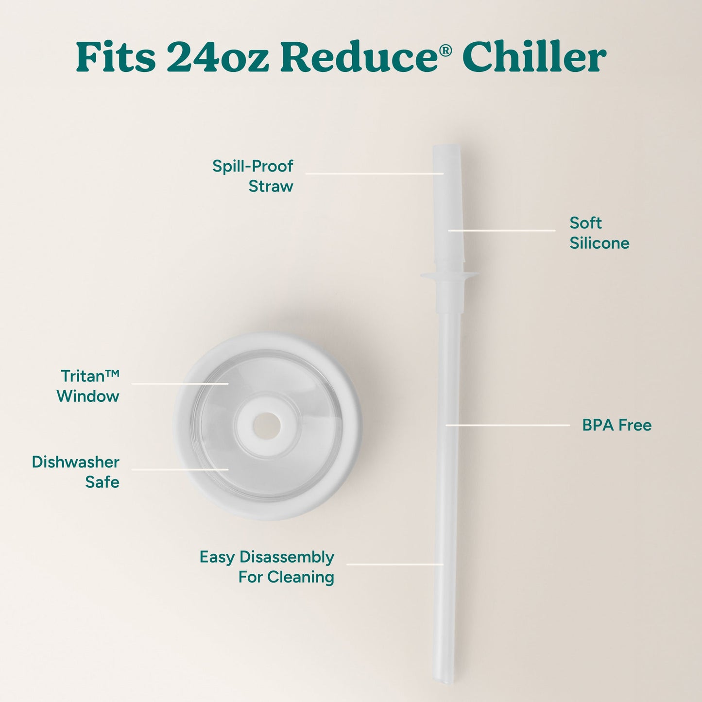 chiller-medium-lid-and-straw-set-h5 ChillerLid_24oz_Replacement-3_Clear.jpg