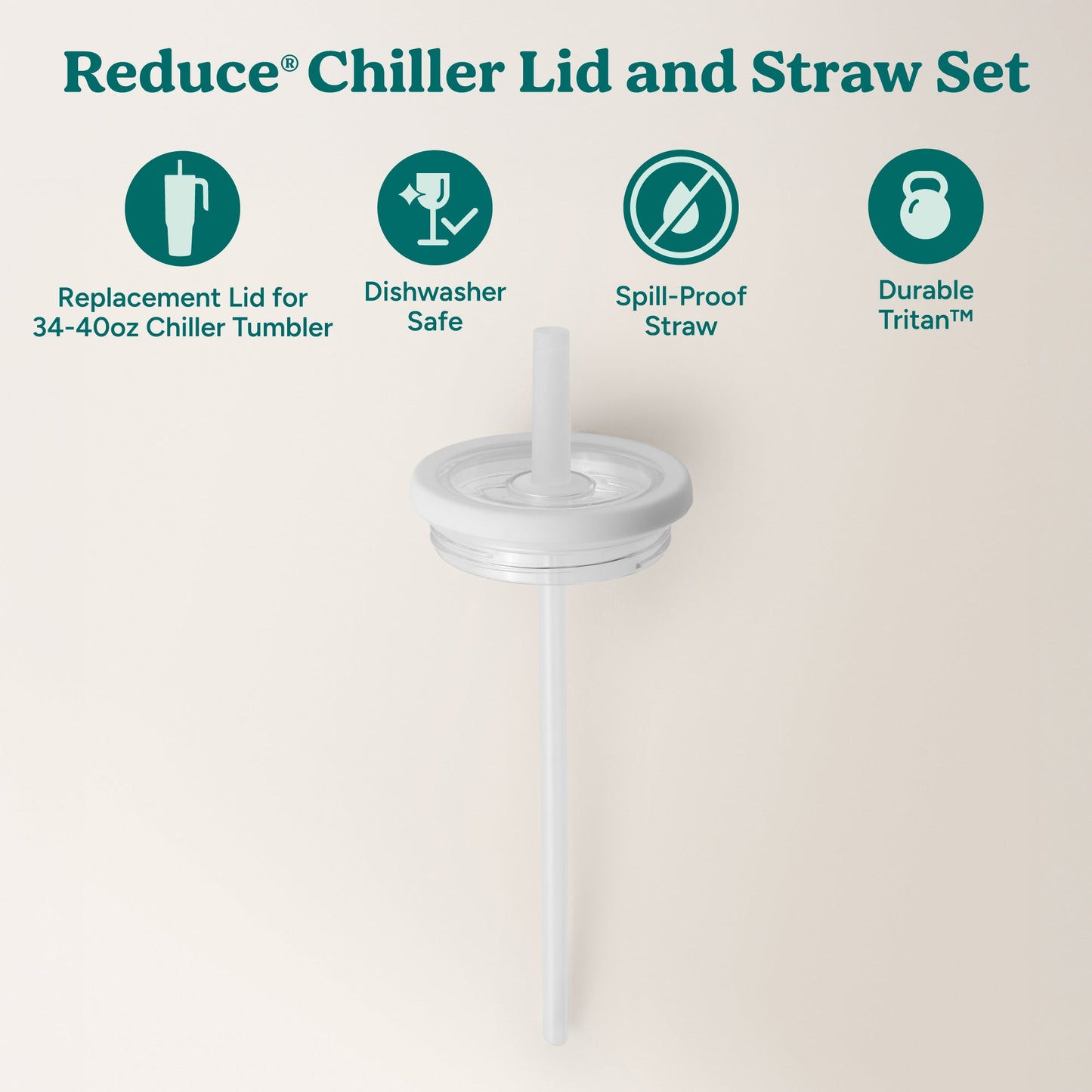 chiller-large-lid-and-straw-set-z2 ChillerLid_40oz_Replacement-2_Clear.jpg