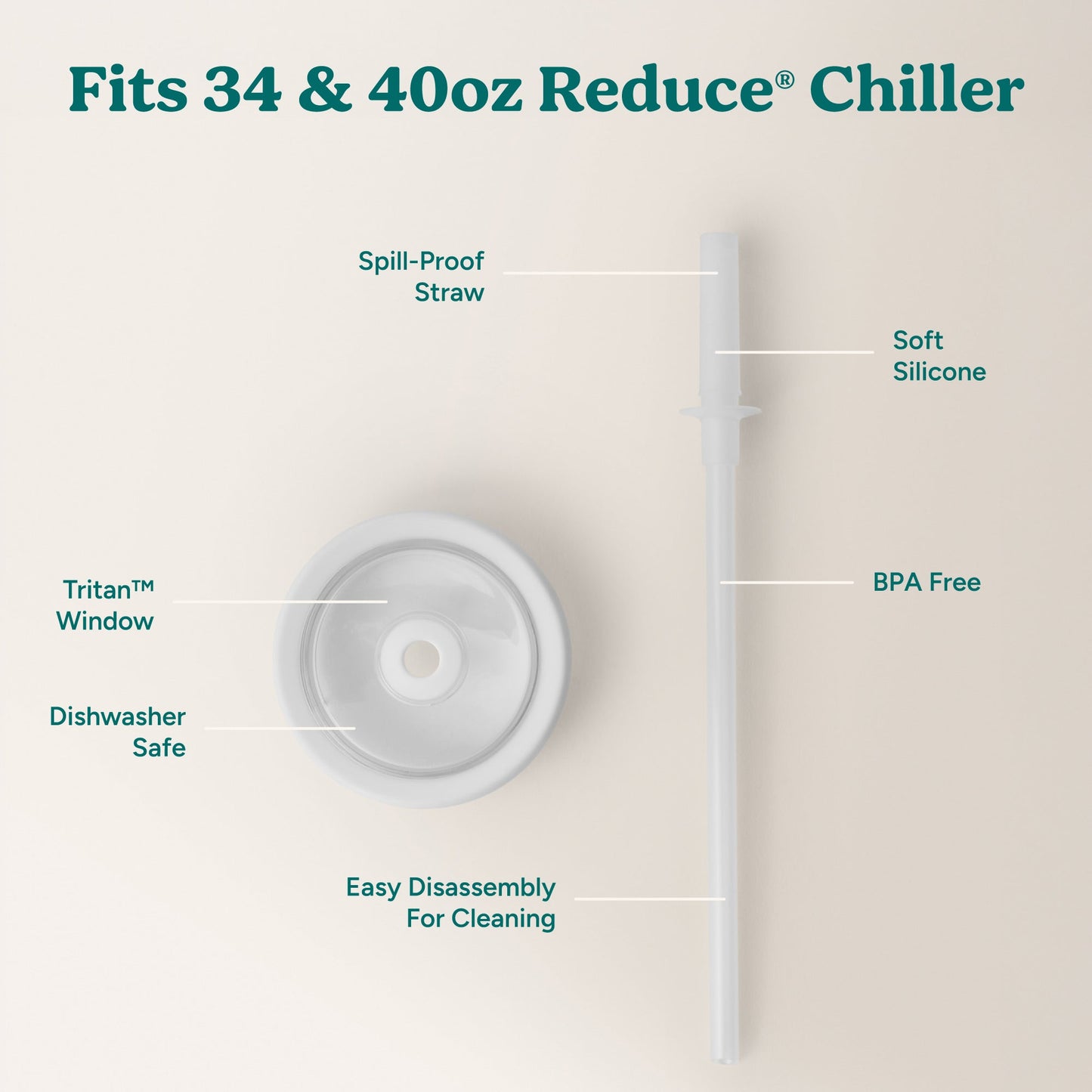 chiller-large-lid-and-straw-set-z2 ChillerLid_40oz_Replacement-3_Clear.jpg