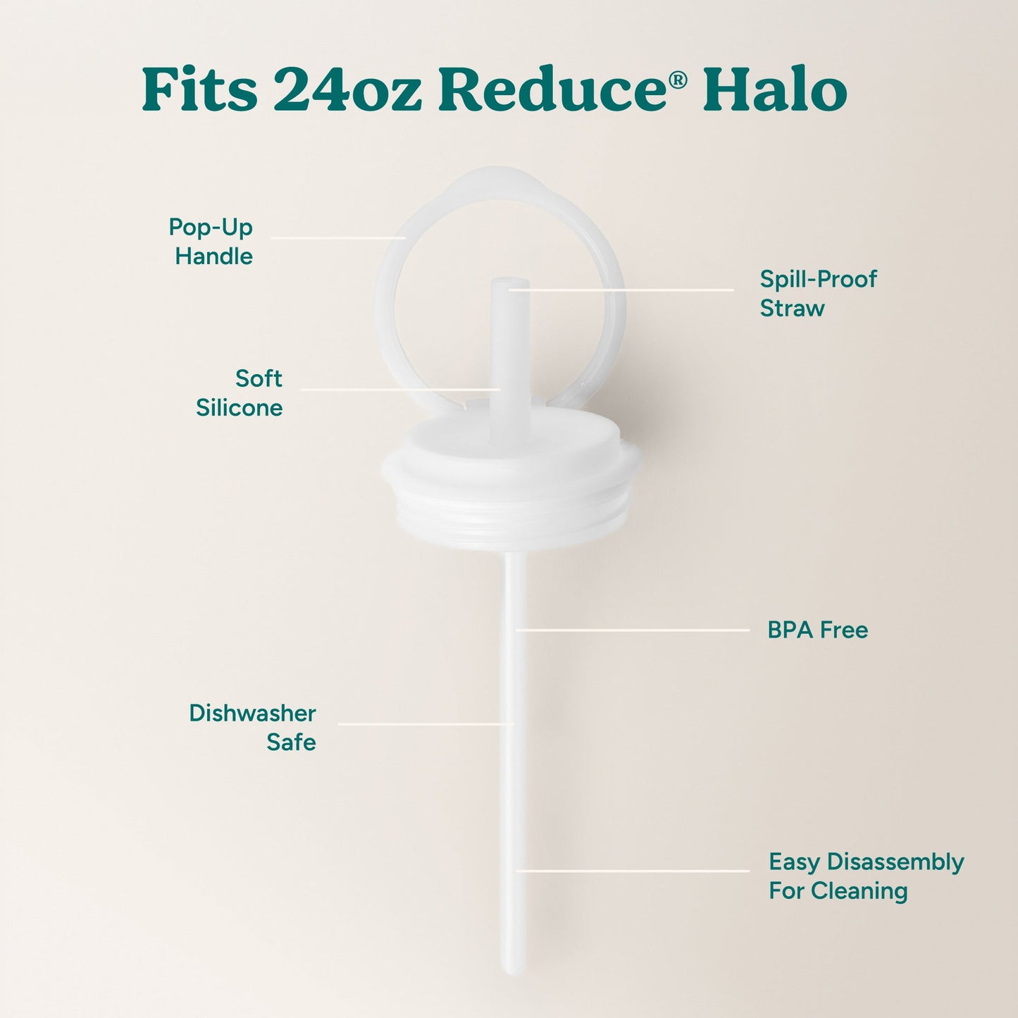 halo-medium-lid-and-straw-set-i6 HaloLid_24oz_Replacement-3_5a491c1e-16a1-4137-99f0-c960a4a77ab9_White.jpg