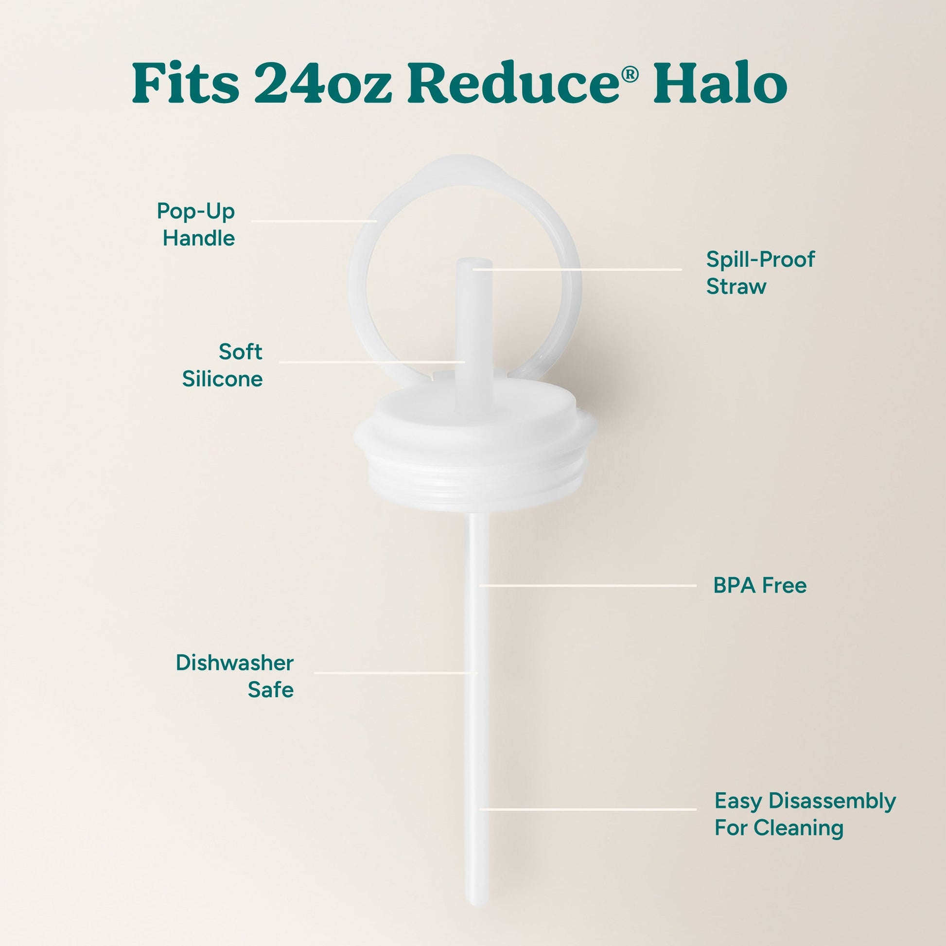 halo-medium-lid-and-straw-set-i6 HaloLid_24oz_Replacement-3_5a491c1e-16a1-4137-99f0-c960a4a77ab9_White.jpg