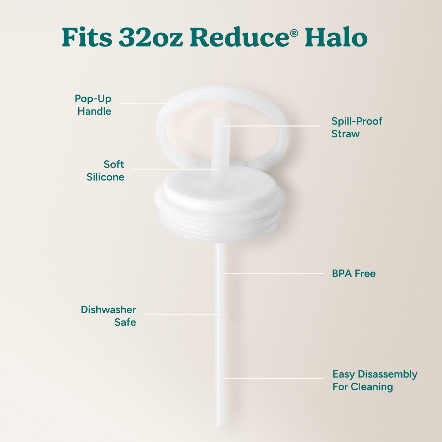 halo-large-lid-and-straw-set-n9 HaloLid_32oz_Replacement-3_White.jpg