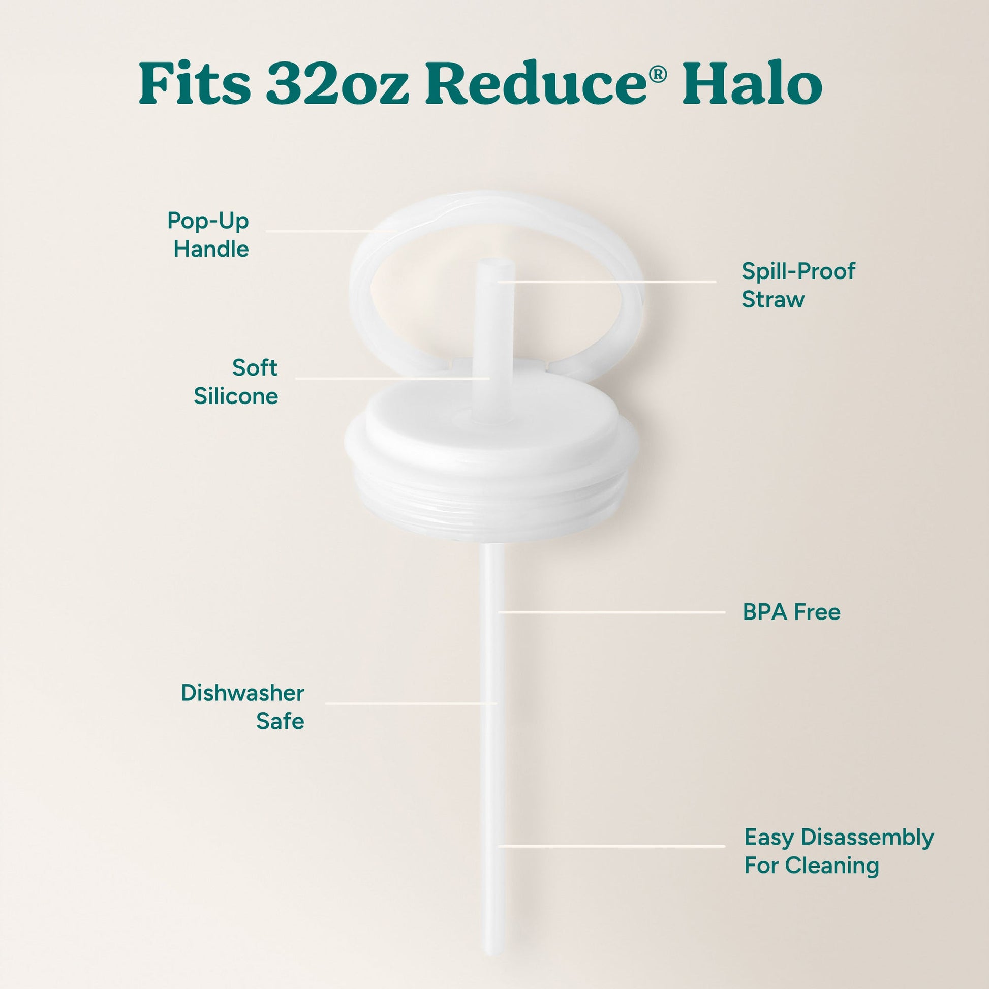 halo-large-lid-and-straw-set-n9 HaloLid_32oz_Replacement-3_White.jpg